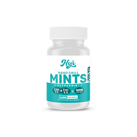 CBD and THC Mints